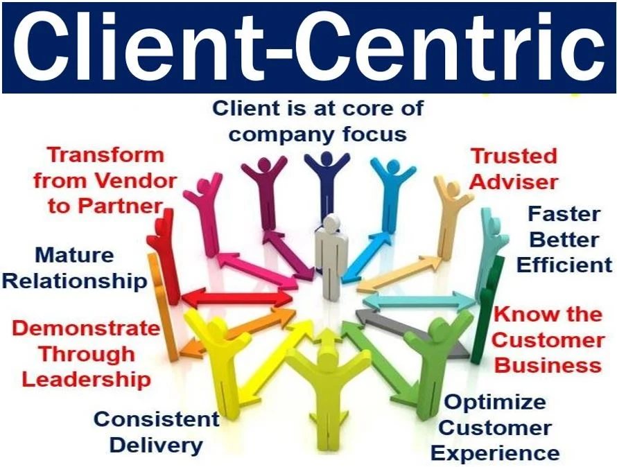 Client-Centric Focus