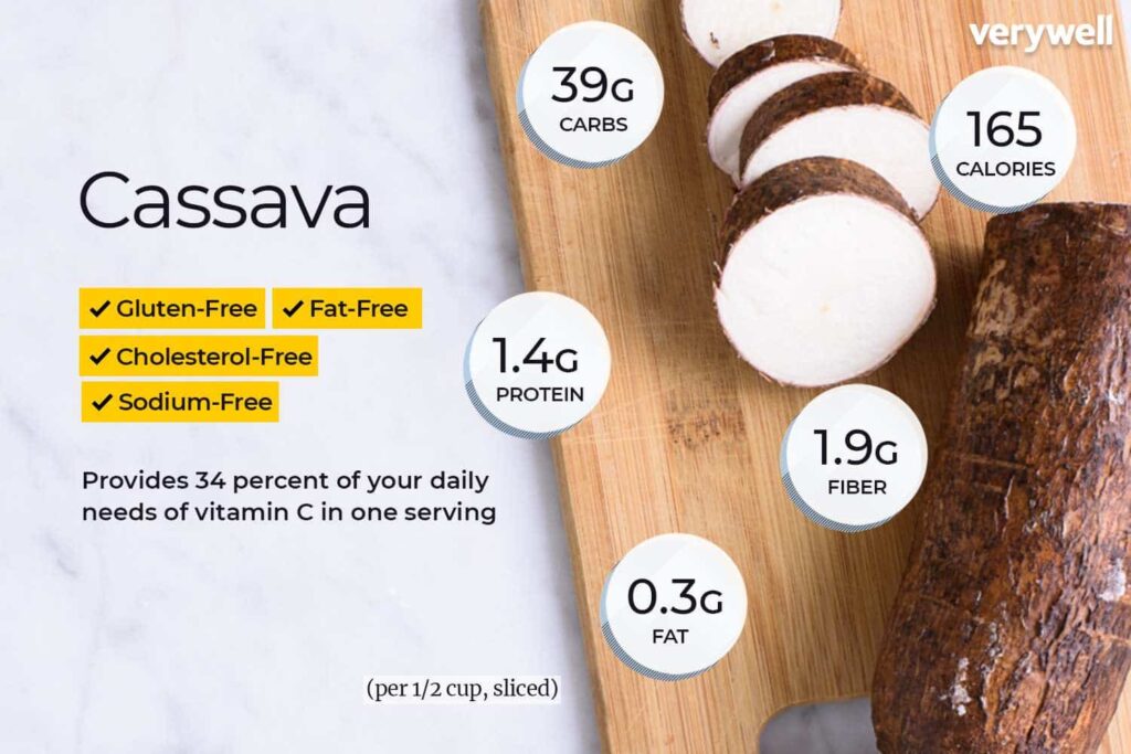 Health Benefits and Nutritional Value of Cassasse