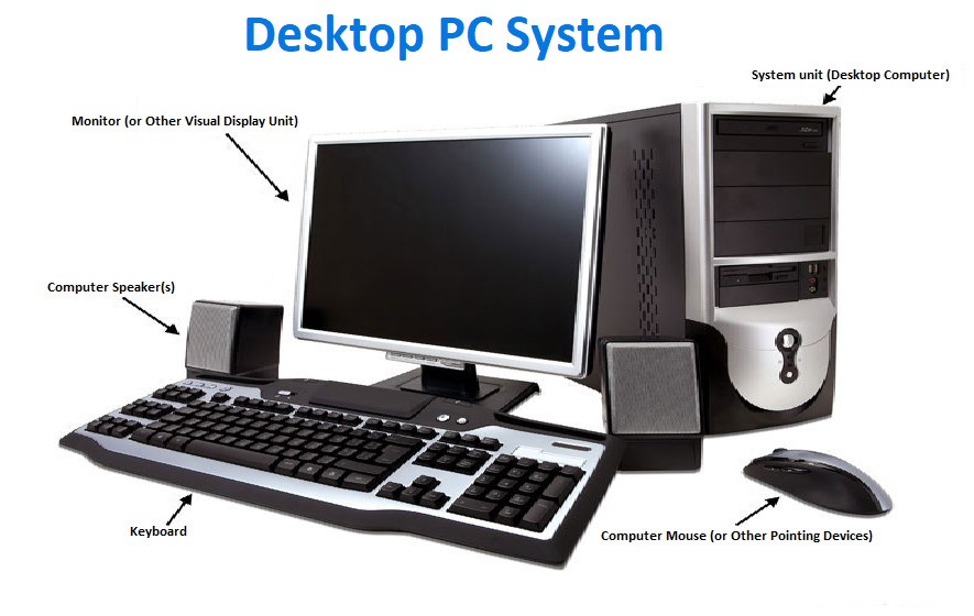 What Is A Desktop?